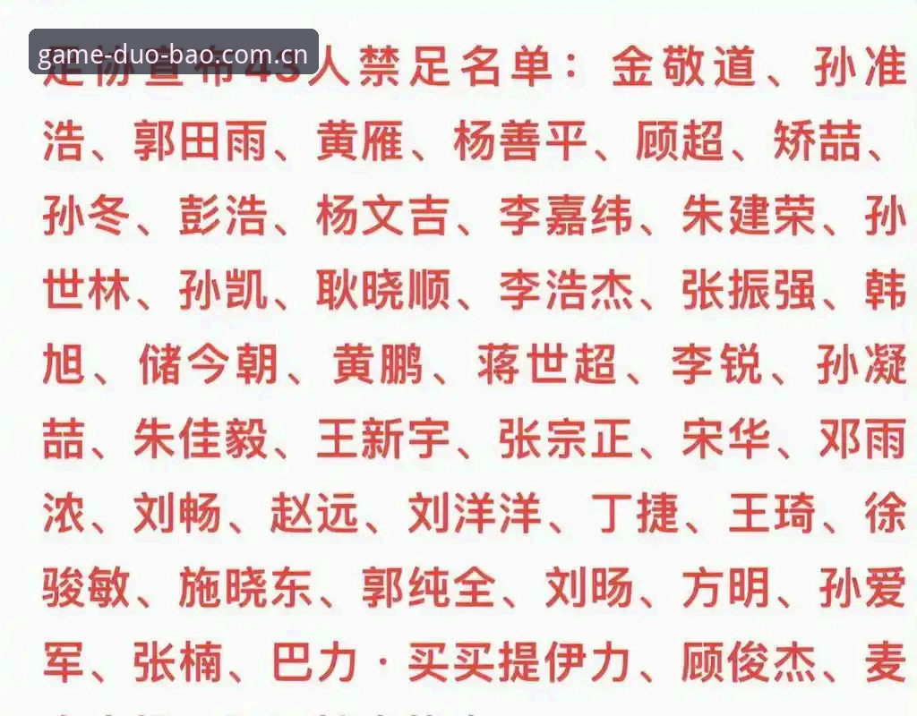 多宝体育提现对比 中国足协第三批禁足名单详解:65名足球从业者受罚