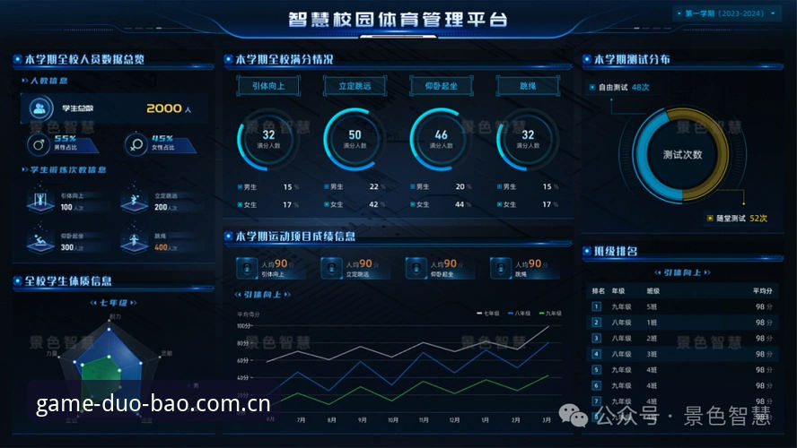 多宝体育数据安全对比 多宝体育平台数据安全对比实用指南:保护投注信息必备知识